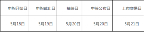 點擊看大圖 景德鎮(zhèn)陶瓷交易平臺于本月21日上線試運營